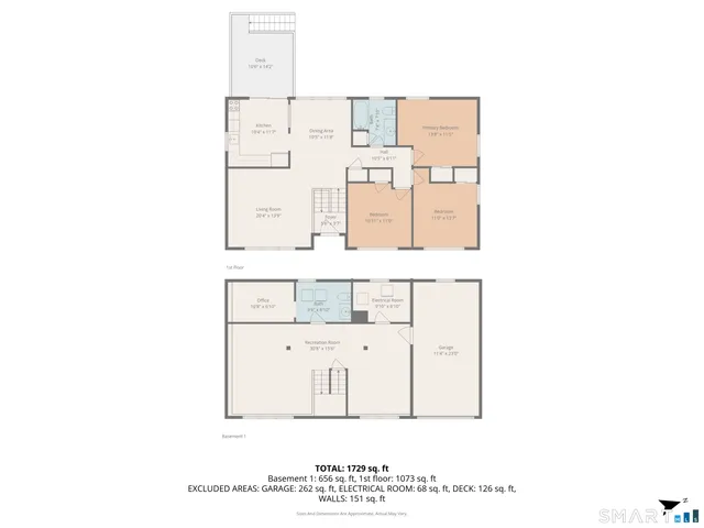 $549,900 | 315 Judson Avenue, Groton, CT 06355