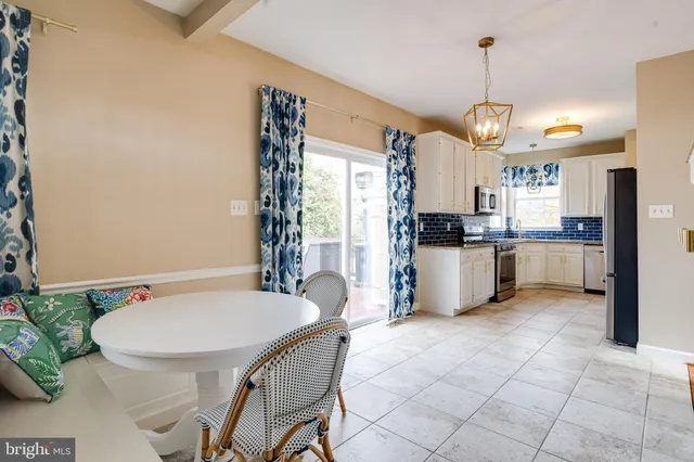 $495,000 | 5032 Springhouse Circle, Baltimore, MD 21237