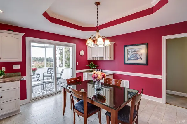 $440,000 | 1068 Charmin Drive, Forest, VA 24551