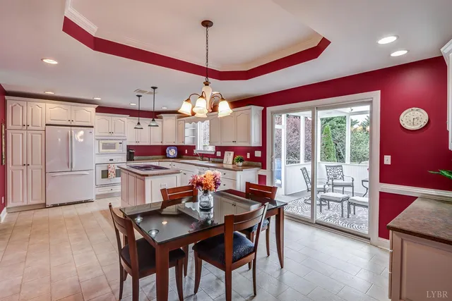 $440,000 | 1068 Charmin Drive, Forest, VA 24551