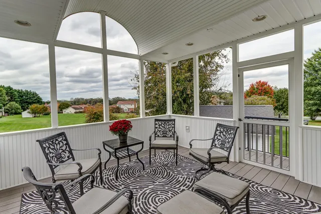 $440,000 | 1068 Charmin Drive, Forest, VA 24551