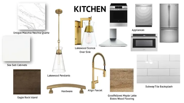 $1,350,000 | 3 Woodbury Avenue, Unit 3, Portsmouth, NH 03801