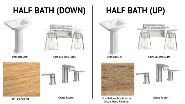 $1,350,000 | 3 Woodbury Avenue, Unit 3, Portsmouth, NH 03801