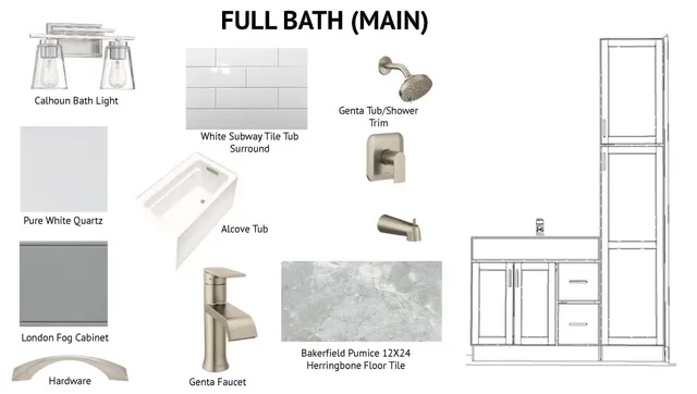 $1,350,000 | 3 Woodbury Avenue, Unit 3, Portsmouth, NH 03801