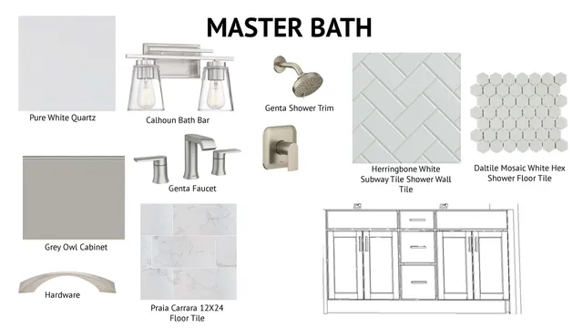 $1,350,000 | 3 Woodbury Avenue, Unit 3, Portsmouth, NH 03801