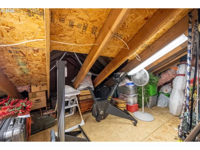 $545,900 | 2309 35th Street, Springfield, OR 97477