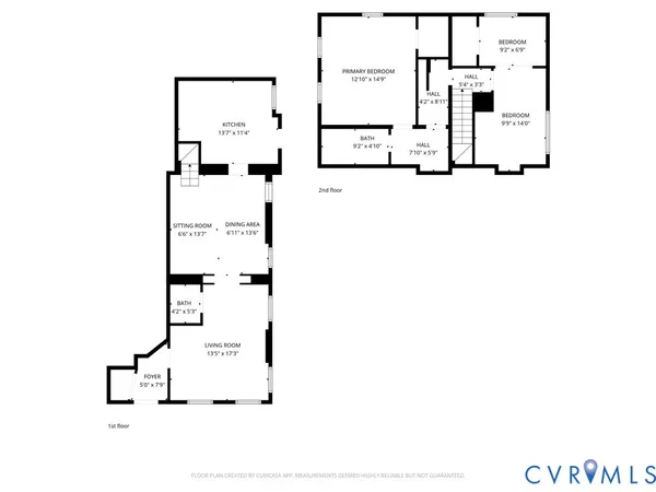 $629,950 | 1400 Broad Rock Boulevard, Richmond, VA 23224