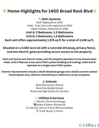 $629,950 | 1400 Broad Rock Boulevard, Richmond, VA 23224