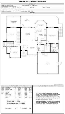 $530,000 | 117 Kershaw Lane, McCormick, SC 29835