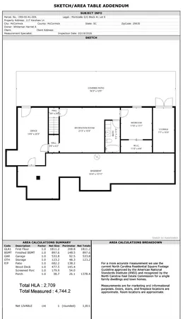 $530,000 | 117 Kershaw Lane, McCormick, SC 29835