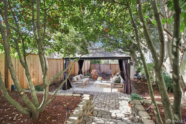 $3,850,000 | 1328-1330 Waller Street, San Francisco, CA 94117