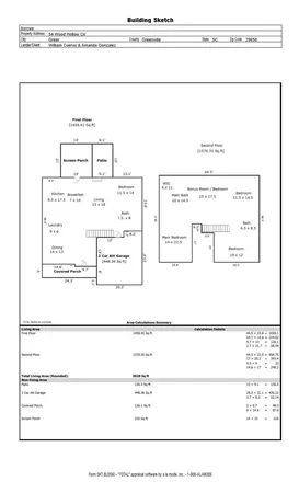 $569,900 | 54 Wood Hollow Circle, Greer, SC 29650