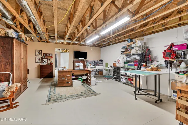 $449,000 | 921 Mercer Drive, Maryville, TN 37801