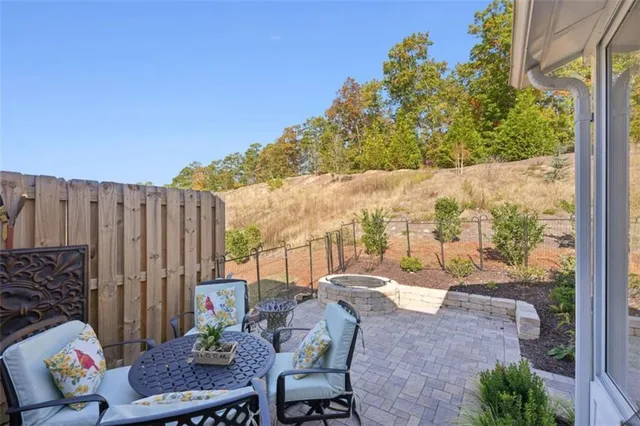 $450,000 | 388 Lakeside Drive, Canton, GA 30114