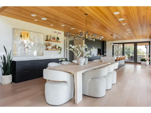 $4,995,000 | 6915 Goose Point Court, Longmont, CO 80503