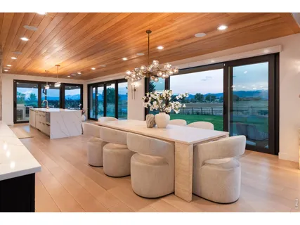 $4,995,000 | 6915 Goose Point Court, Longmont, CO 80503