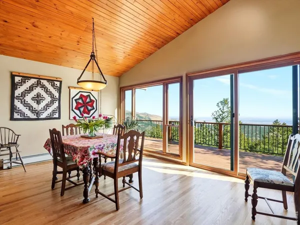 $950,000 | 345 Deer Trail Circle, Boulder, CO 80302