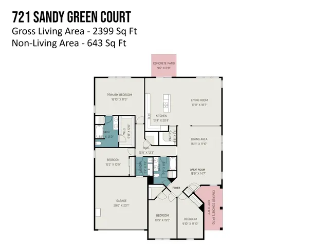 $515,000 | 721 Sandy Green Court, Fort Mill, SC 29715