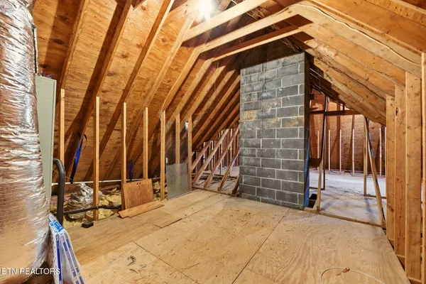 $670,000 | 207 Strader Road, Powell, TN 37849