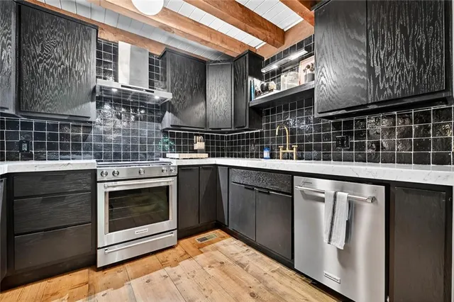 $3,000 | 545 Chestnut Ridge Circle, Blue Ridge, GA 30513