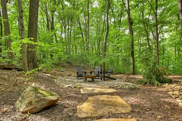 $3,000 | 545 Chestnut Ridge Circle, Blue Ridge, GA 30513