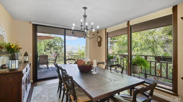 $1,675,000 | 170 Wild Horse Valley Drive, Novato, CA 94947