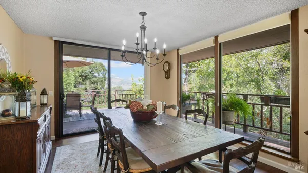 $1,599,000 | 170 Wild Horse Valley Drive, Novato, CA 94947