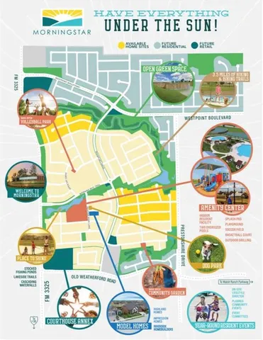 $3,000 | 537 Pickett Creek Drive, Aledo, TX 76008