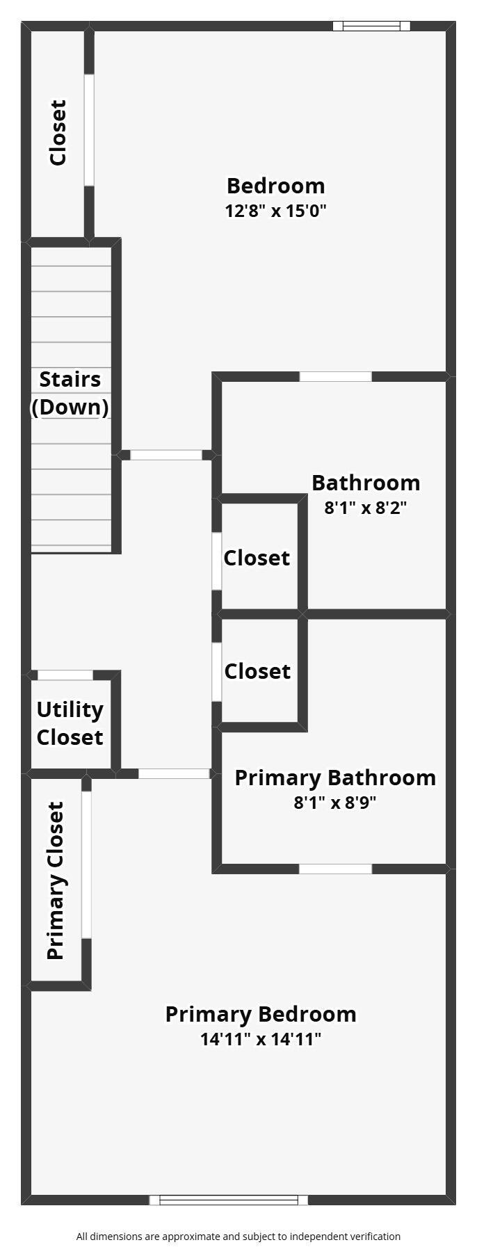 108 Hawkins Road, Unit E Fort Walton Beach, FL 32547 - Photo 3 of 41 unknown