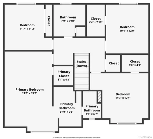 $774,973 | 891 West Kettle Avenue, Littleton, CO 80120