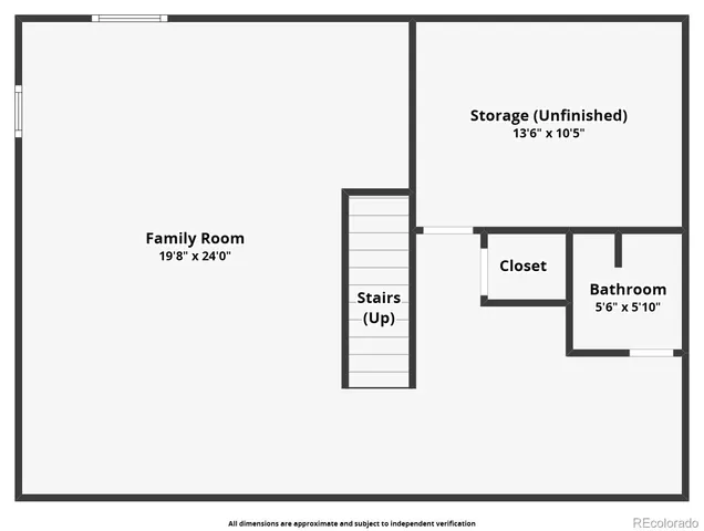 $774,973 | 891 West Kettle Avenue, Littleton, CO 80120
