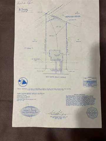 $575,000 | 625 North Bailey Avenue, Fort Worth, TX 76107