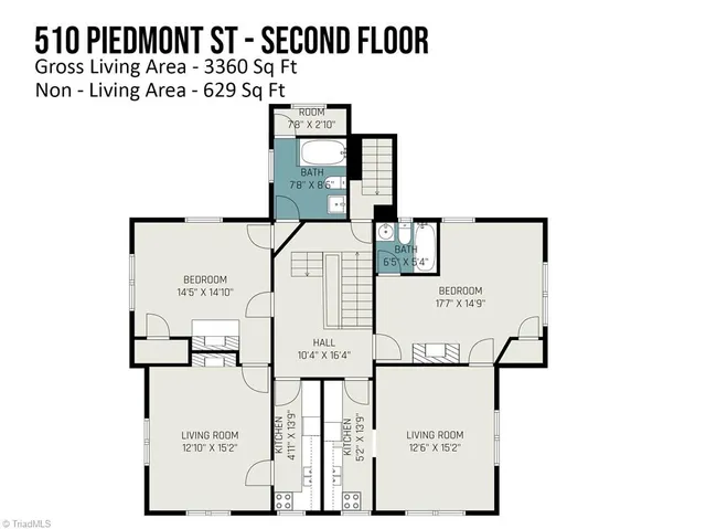 $269,900 | 510 Piedmont Street, Reidsville, NC 27320