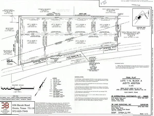 $466,400 | 1835 Highway 77, Italy, TX 76651