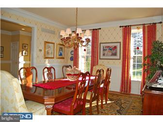 142 Jaffrey Road Malvern, PA 19355 - Photo 6 of 12 Dining Room