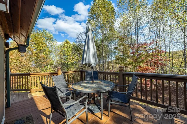 $619,900 | 1143 Grandview Peaks Drive, Nebo, NC 28761