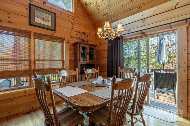 $619,900 | 1143 Grandview Peaks Drive, Nebo, NC 28761