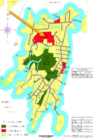 $850,000 | 6 Kingfisher Way, Mystic, CT 06355