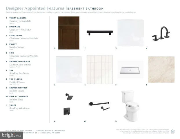 $649,328 | 122 Brianna Court, Unit 36, Chalfont, PA 18914