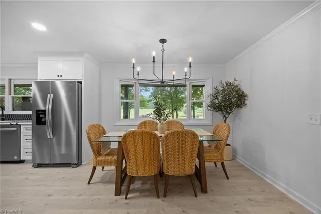 $699,900 | 2830 Barnett Road, Mebane, NC 27302