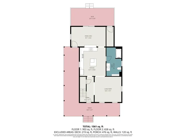 $205,000 | 145 Kingsbury Street, Athens, MI 49011