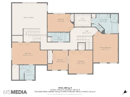 $1,100,000 | 208 Landon Court, Franklin, TN 37064