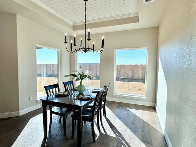 $574,900 | 125 Kleingrass Road, Abilene, TX 79606