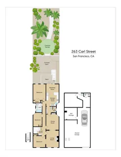 $1,695,000 | 263 Carl Street, San Francisco, CA 94117