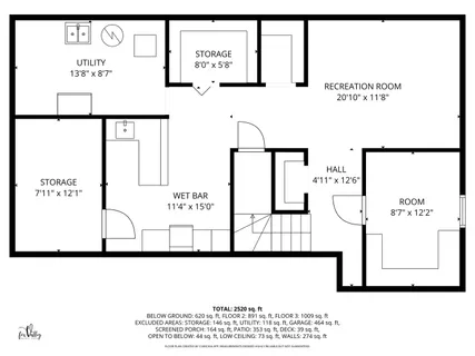 $369,900 | 811 Carol Avenue South, McHenry, IL 60050