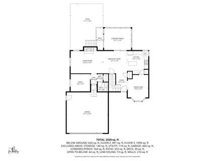 $369,900 | 811 Carol Avenue South, McHenry, IL 60050