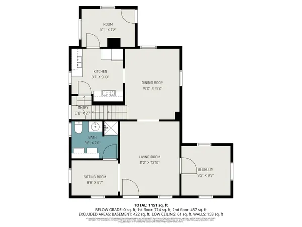 $138,000 | 718 Center Street, Jackson, MI 49202