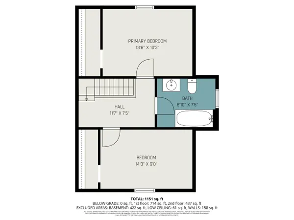 $138,000 | 718 Center Street, Jackson, MI 49202