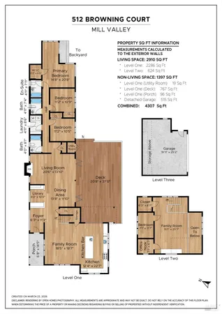 $2,995,000 | 512 Browning Court, Mill Valley, CA 94941