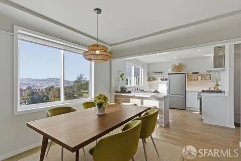 $1,495,000 | 1028 Rhode Island Street, San Francisco, CA 94107